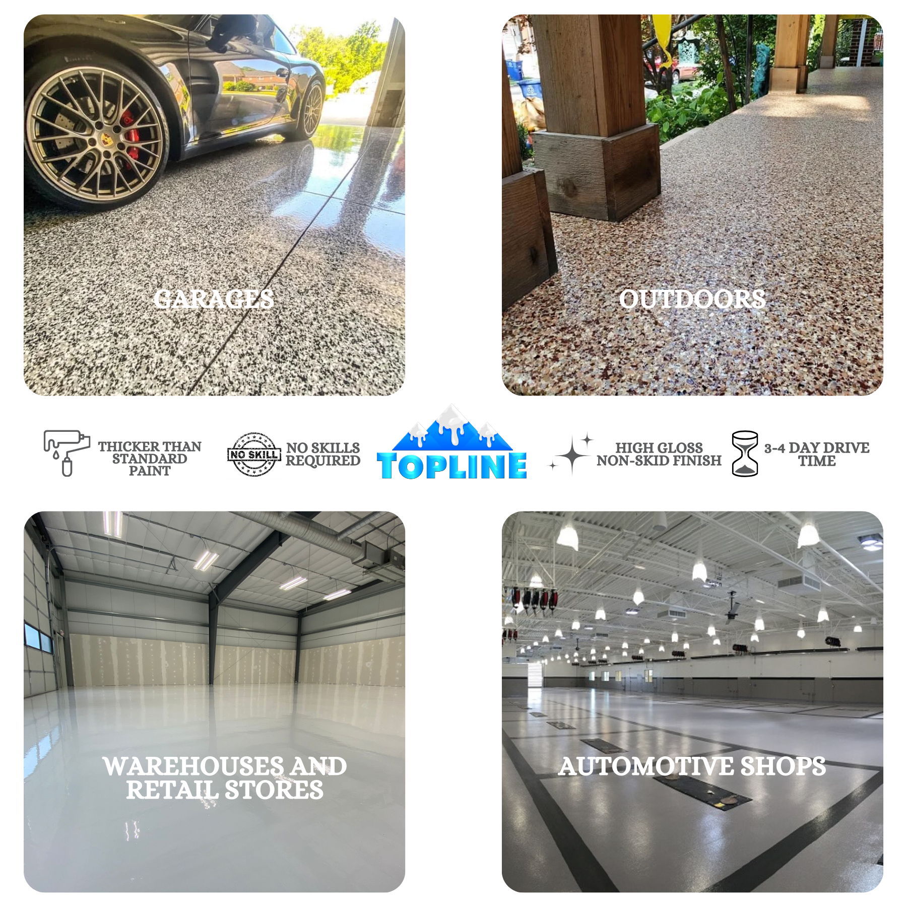 Garage Epoxy Floor Kit for Concrete - 12-Pc 2 Part, Industrial Grade Epoxy Floor Coating, Polyaspartic - 400 SqFt Coverage- for Garage, Basement, Workshop, Contractor, Automotive