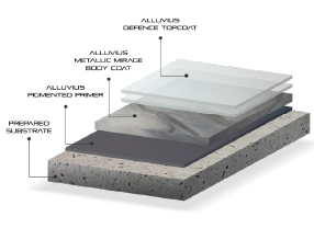epoxy